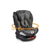 Moni Motion 0-36kg autósülés isofix, 360fok sps, bőr szürke