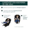 UNICO EVO I-SIZE 360° 40-150 cm autósülés 0/1/2/3 multikorcsoport - Chicco